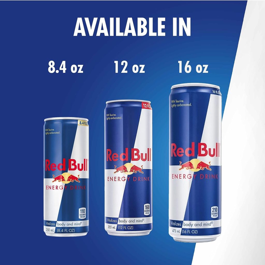 Red Bull Caffeine Content